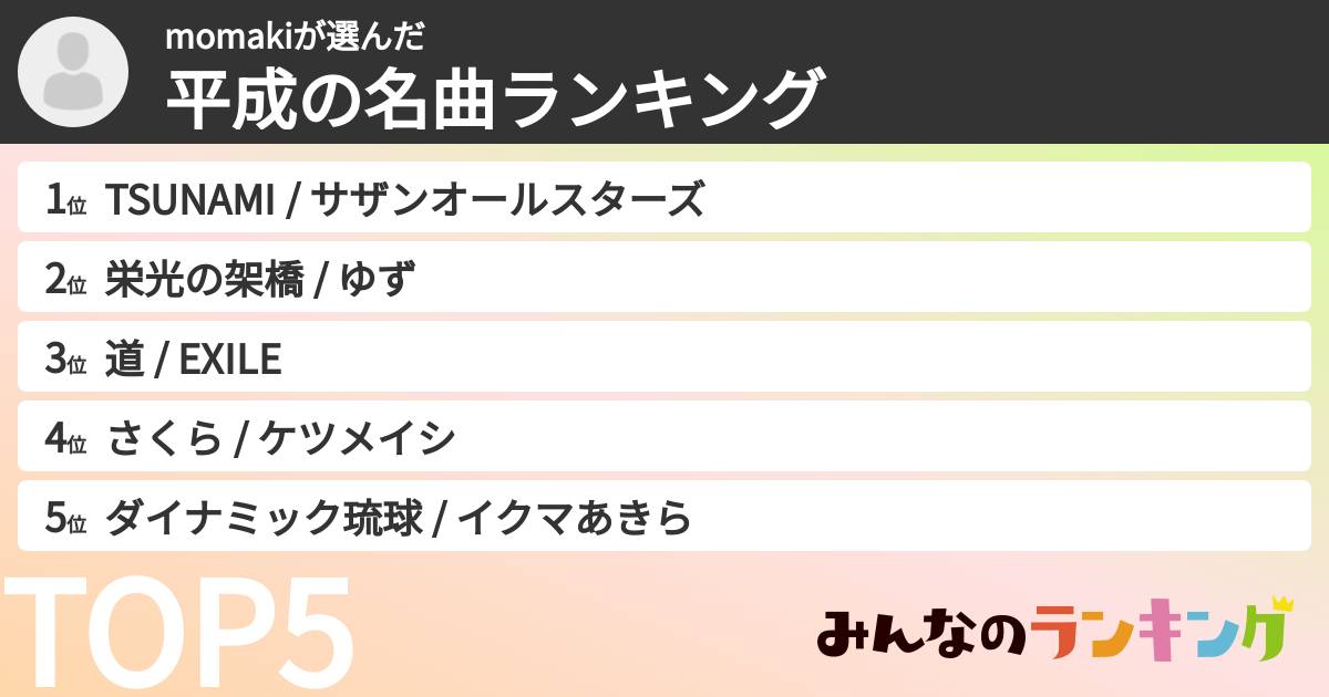 momakiさんの「平成の名曲ランキング」