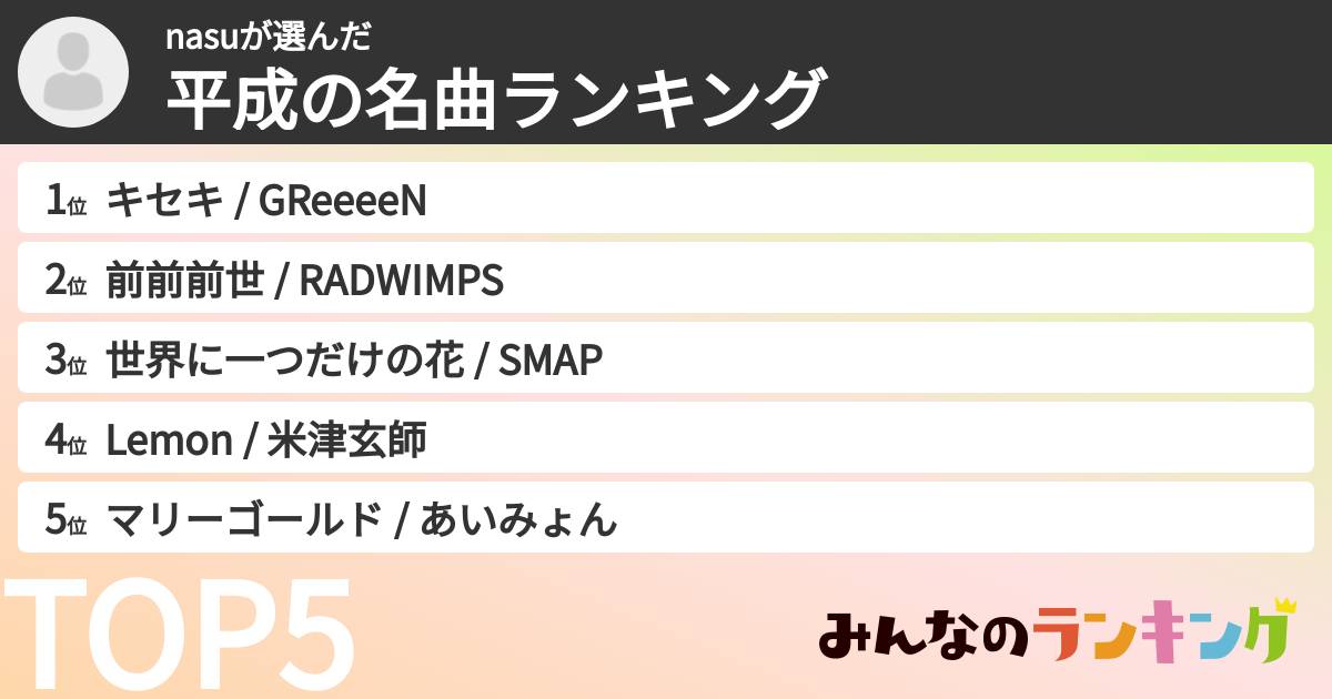 nasuさんの「平成の名曲ランキング」