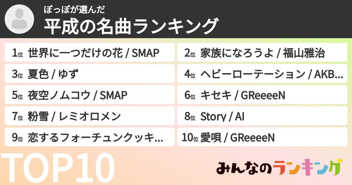 ぽっぽさんの「平成の名曲ランキング」