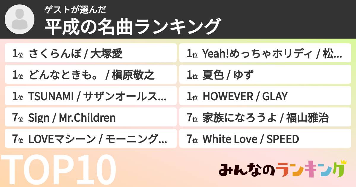 ゲストさんの「平成の名曲ランキング」