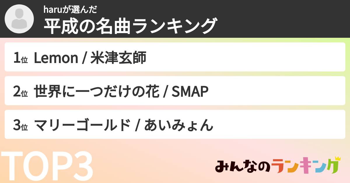 haruさんの「平成の名曲ランキング」