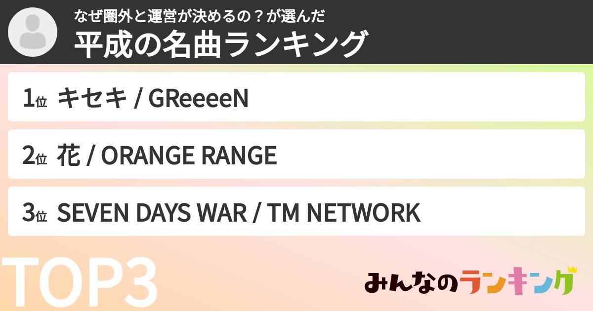 なぜ圏外と運営が決めるの?さんの「平成の名曲ランキング」