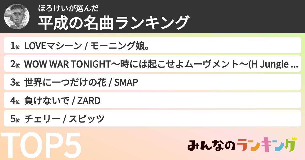 ほろけいさんの「平成の名曲ランキング」