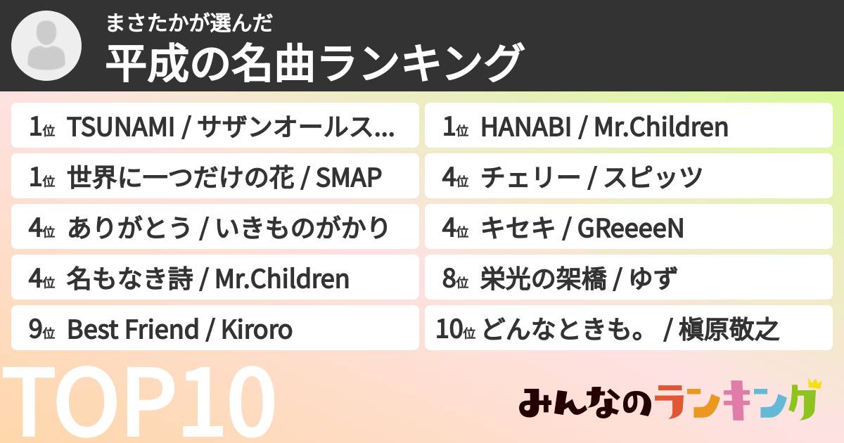 まさたかさんの「平成の名曲ランキング」