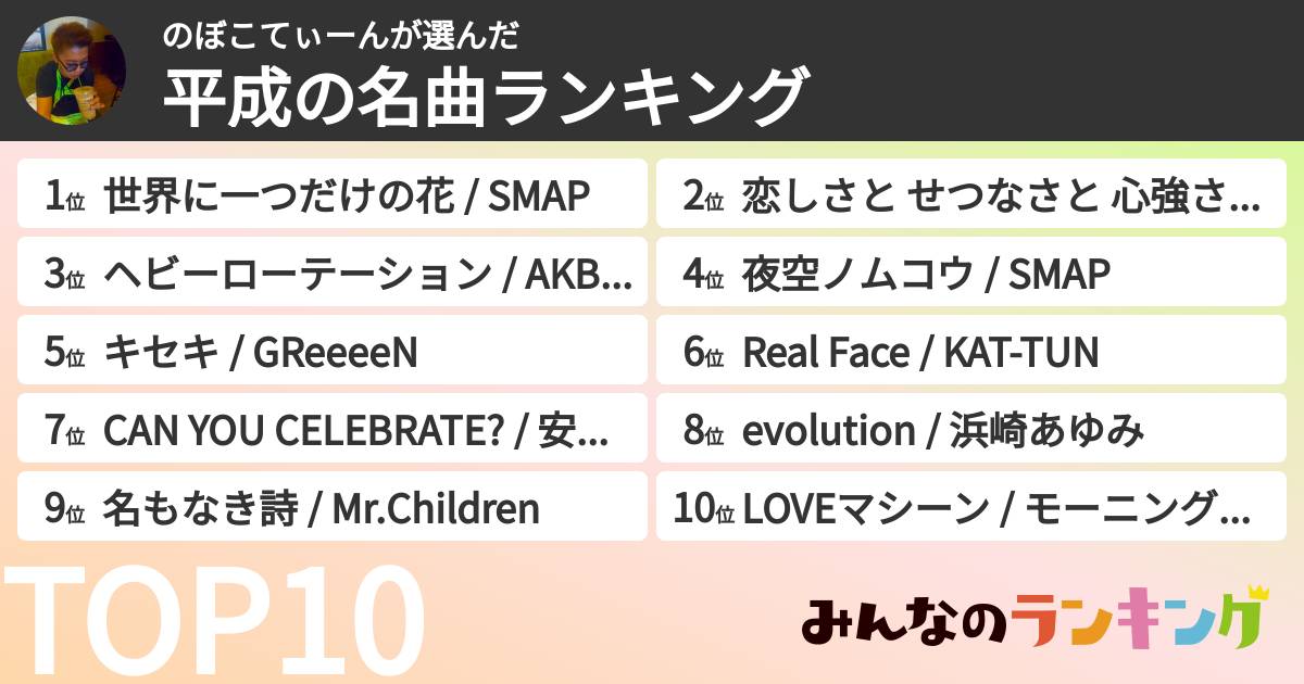 のぼこてぃーんさんの「平成の名曲ランキング」