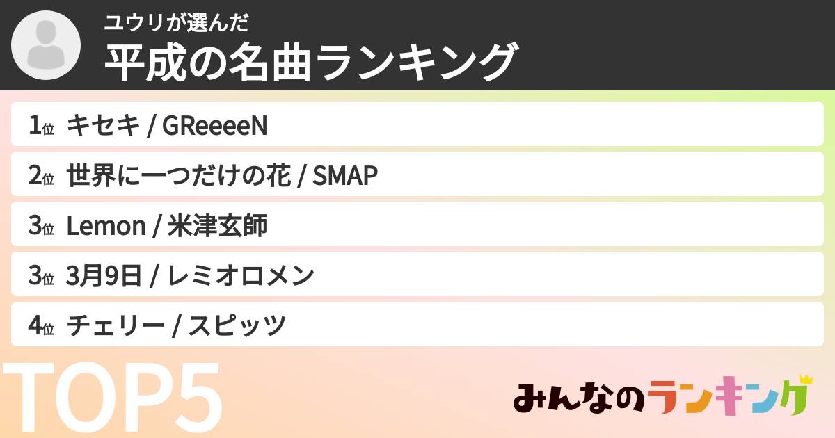 ユウリさんの「平成の名曲ランキング」