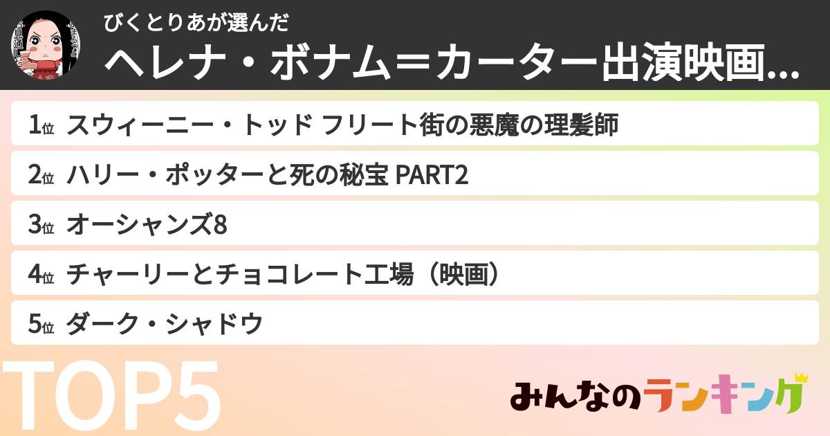 びくとりあさんの「ヘレナ・ボナム＝カーター出演映画ランキング」