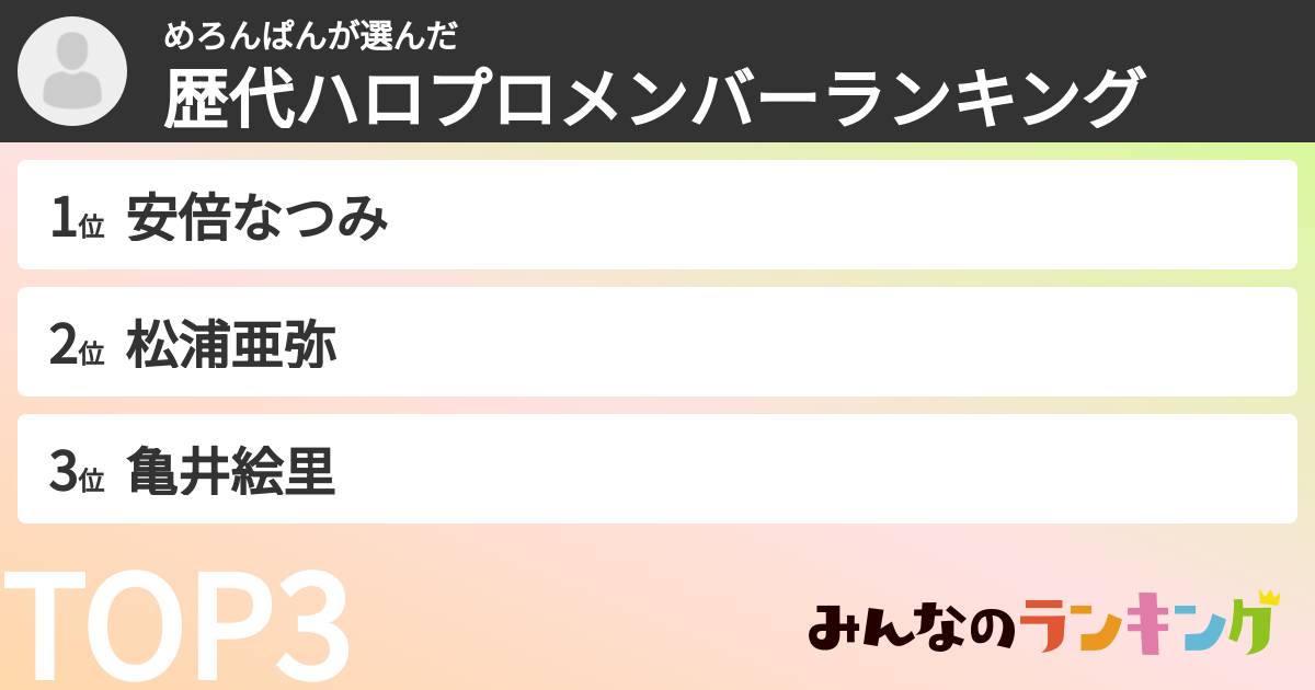 めろんぱんさんの「歴代ハロプロメンバーランキング」