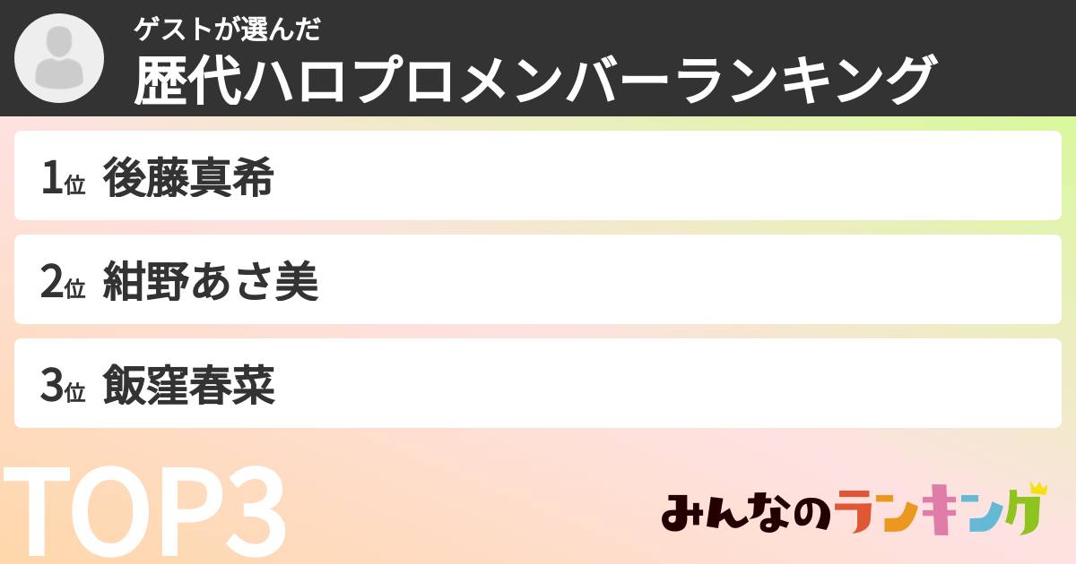 ゲストさんの「歴代ハロプロメンバーランキング」