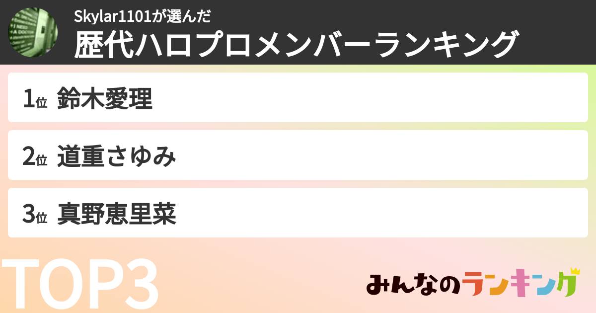 Skylar1101さんの「歴代ハロプロメンバーランキング」