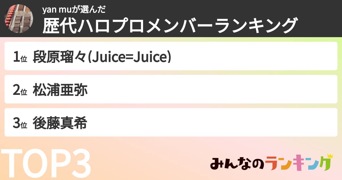 yan muさんの「歴代ハロプロメンバーランキング」