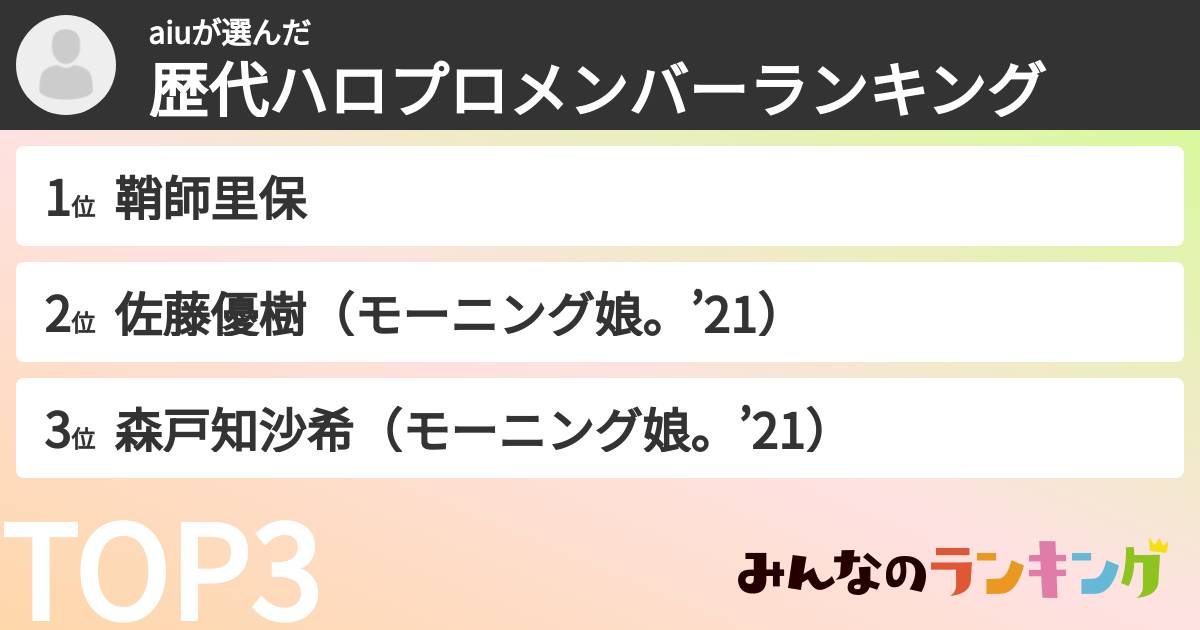 aiuさんの「歴代ハロプロメンバーランキング」
