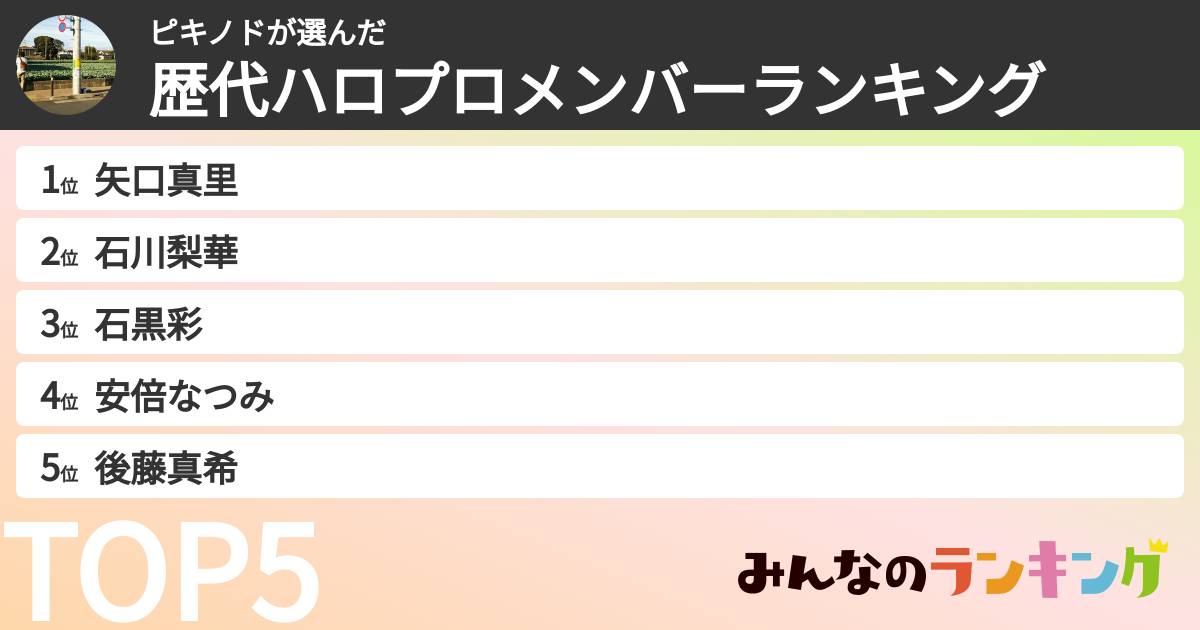 ピキノドさんの「歴代ハロプロメンバーランキング」