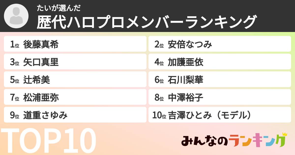 たいさんの「歴代ハロプロメンバーランキング」