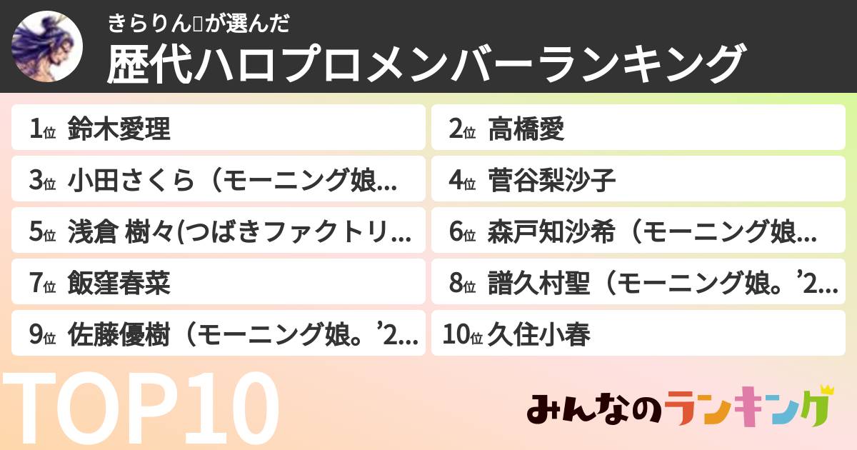 きらりん🏐さんの「歴代ハロプロメンバーランキング」