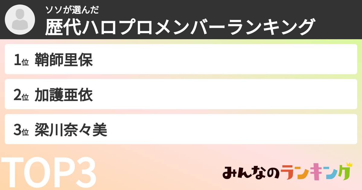 ソソさんの「歴代ハロプロメンバーランキング」