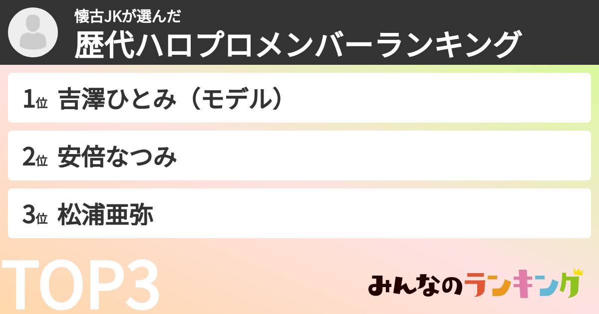 懐古JKさんの「歴代ハロプロメンバーランキング」