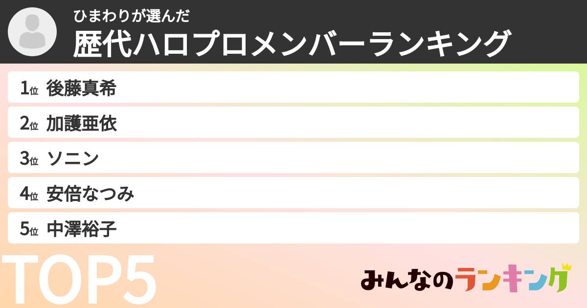 ひまわりさんの「歴代ハロプロメンバーランキング」
