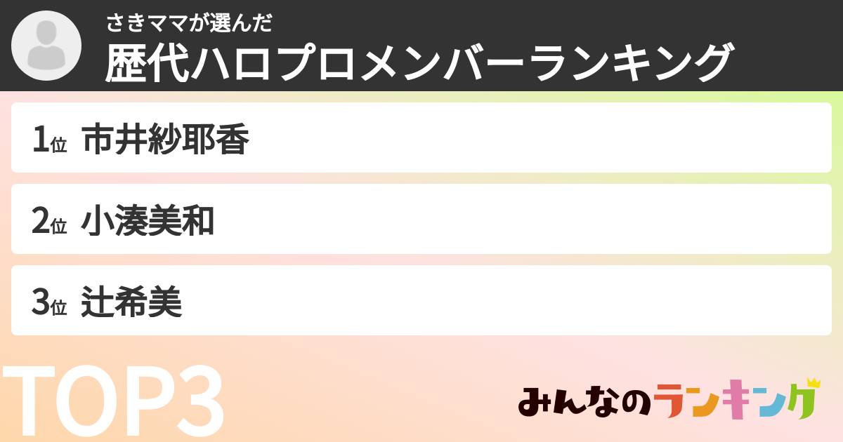 さきママさんの「歴代ハロプロメンバーランキング」