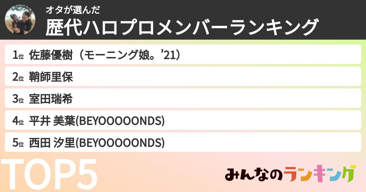 オタさんの「歴代ハロプロメンバーランキング」