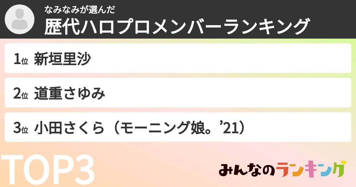 なみなみさんの「歴代ハロプロメンバーランキング」