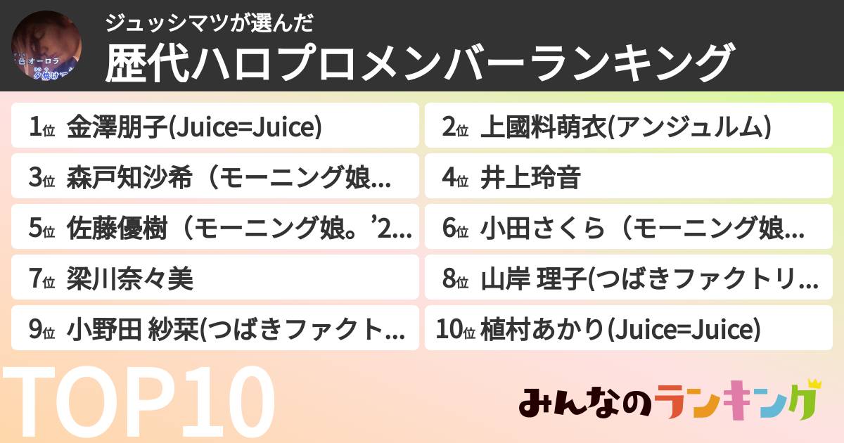 ジュッシマツさんの「歴代ハロプロメンバーランキング」