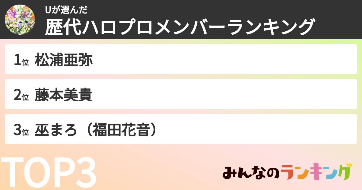 Uさんの「歴代ハロプロメンバーランキング」