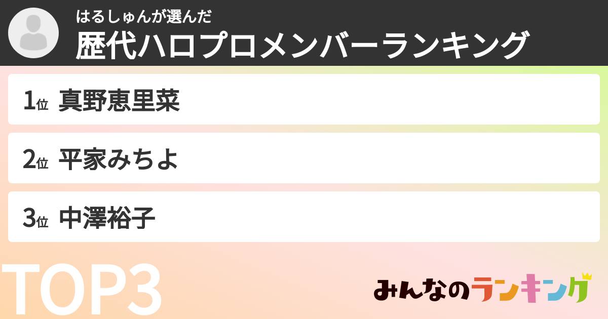 はるしゅんさんの「歴代ハロプロメンバーランキング」