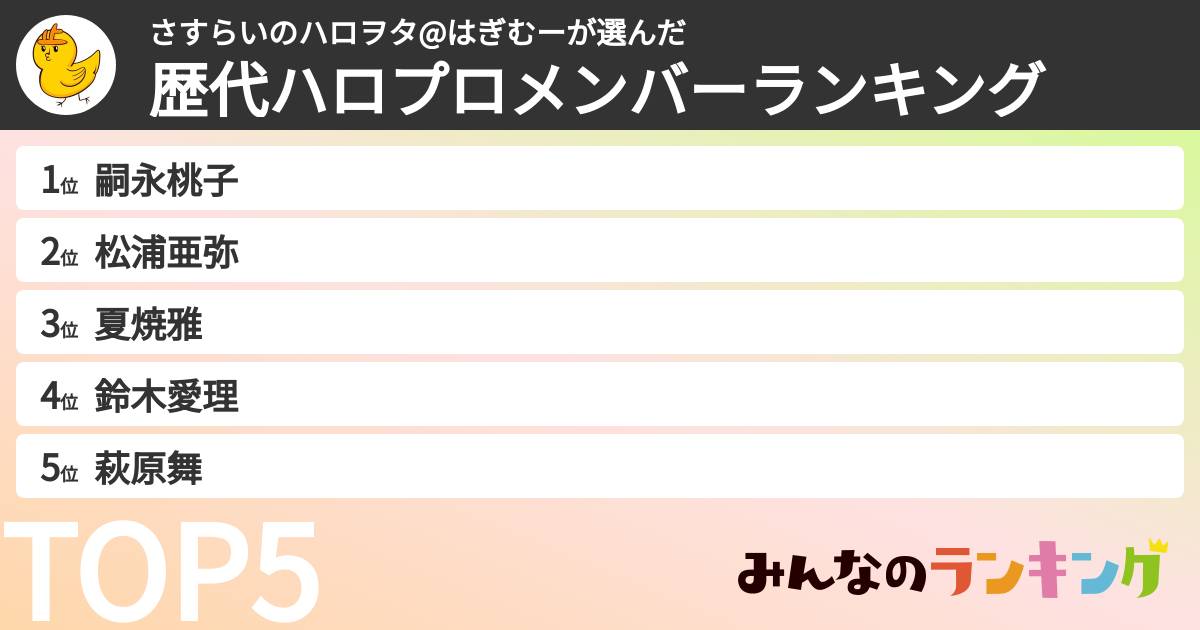 さすらいのハロヲタ@はぎむーさんの「歴代ハロプロメンバーランキング」