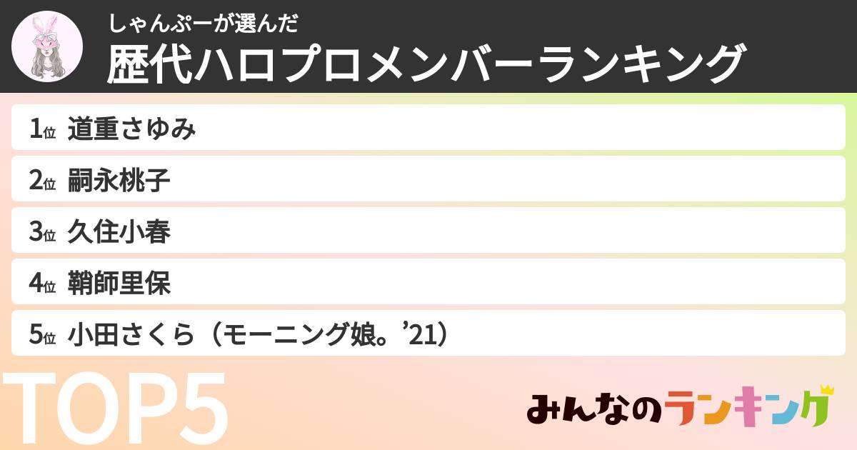 しゃんぷーさんの「歴代ハロプロメンバーランキング」