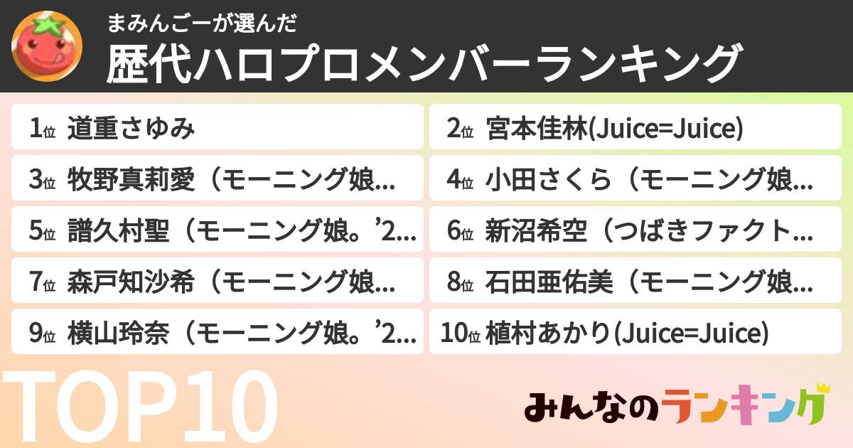 まみんごーさんの「歴代ハロプロメンバーランキング」