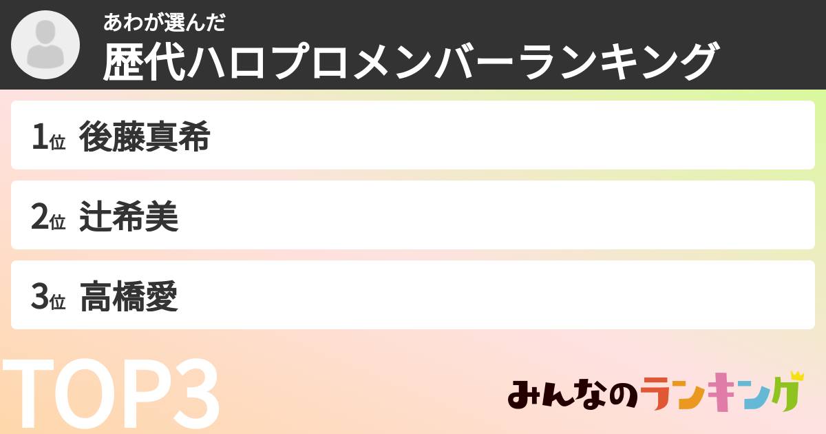 あわさんの「歴代ハロプロメンバーランキング」