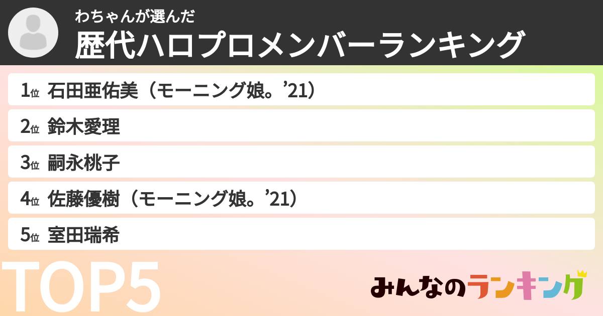 わちゃんさんの「歴代ハロプロメンバーランキング」