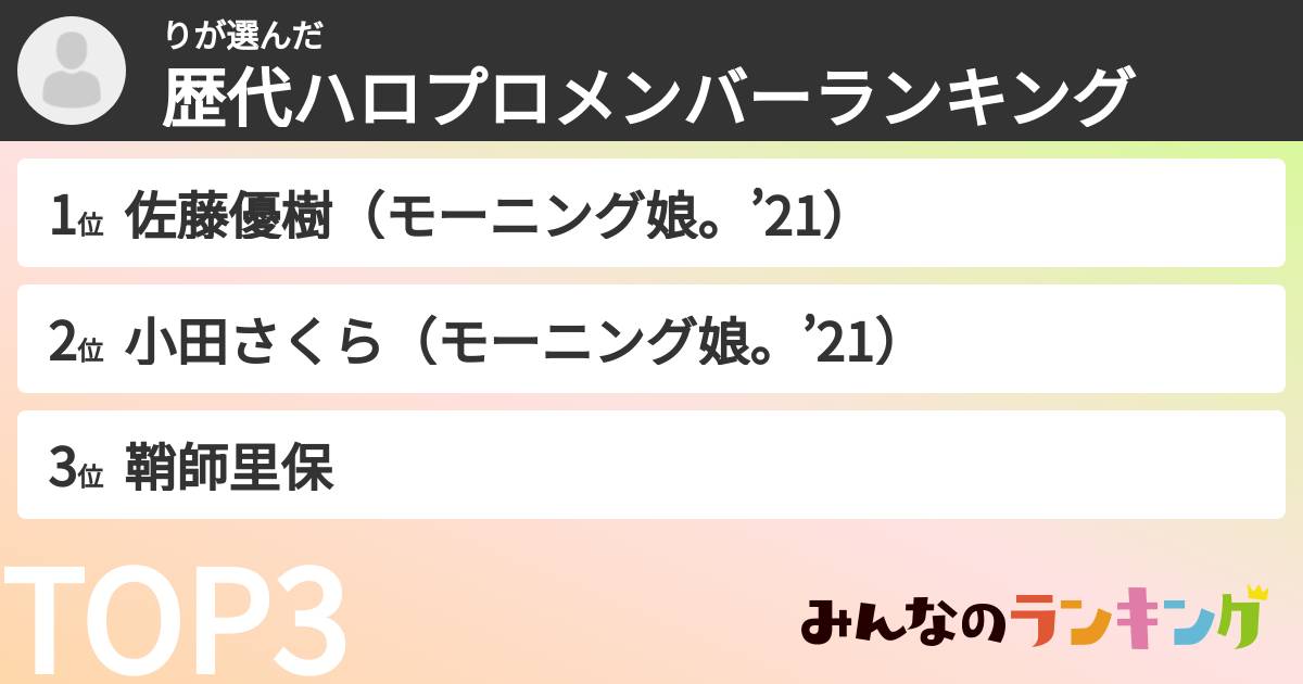 りさんの「歴代ハロプロメンバーランキング」