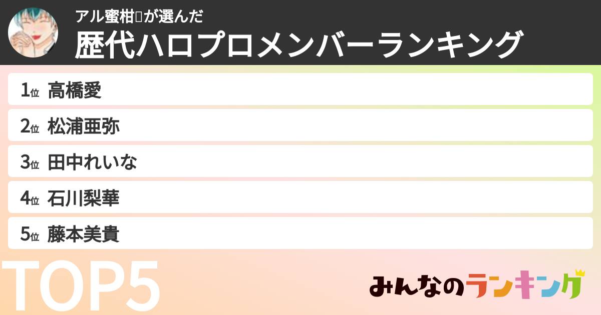アル蜜柑🍊さんの「歴代ハロプロメンバーランキング」