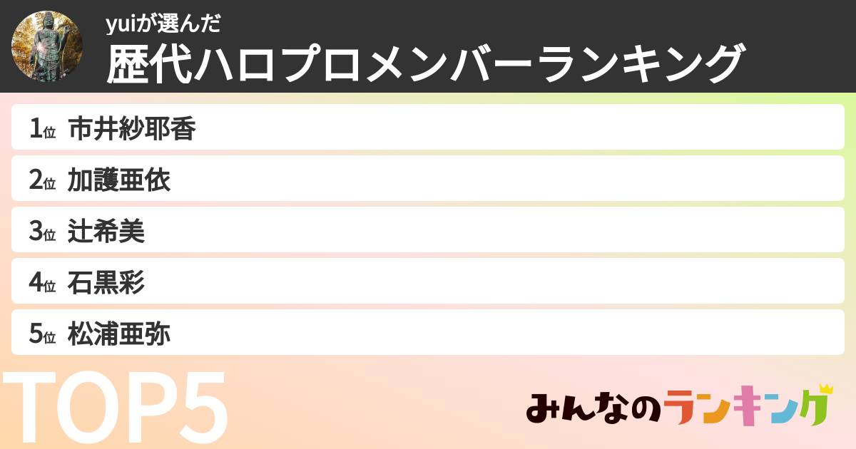 yuiさんの「歴代ハロプロメンバーランキング」