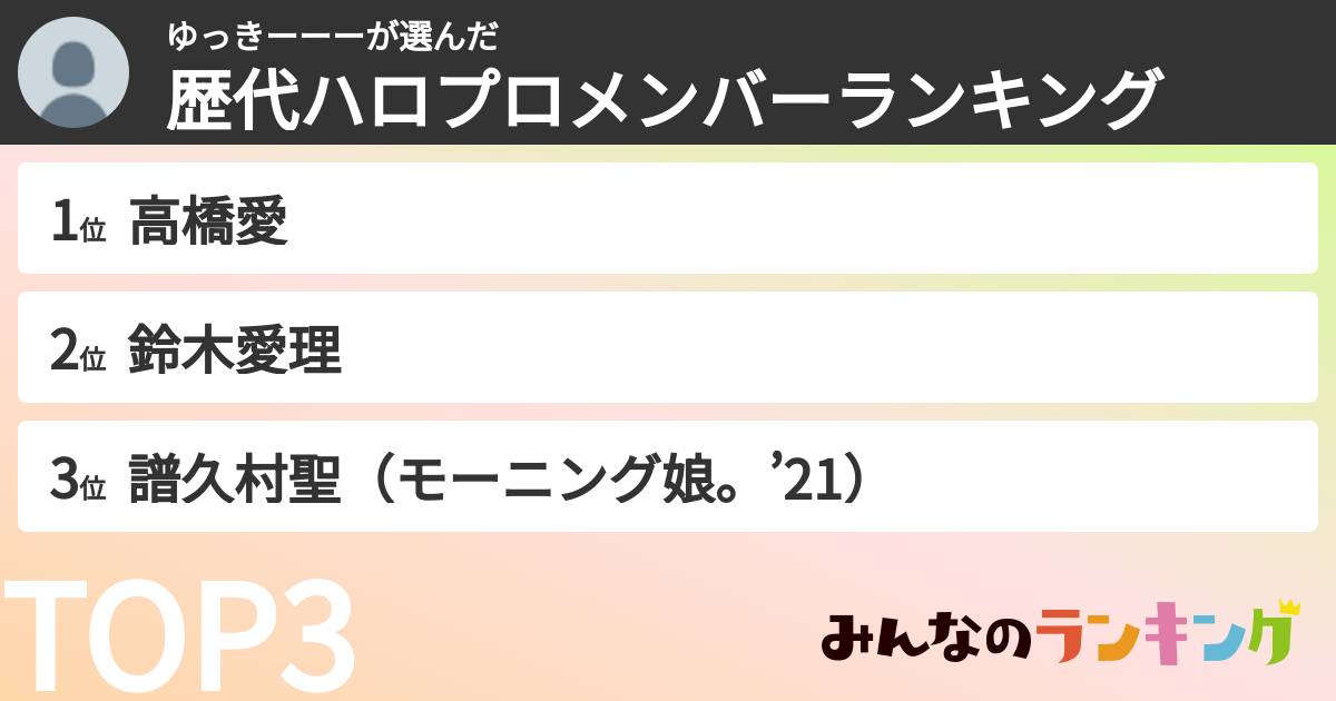 ゆっきーーーさんの「歴代ハロプロメンバーランキング」
