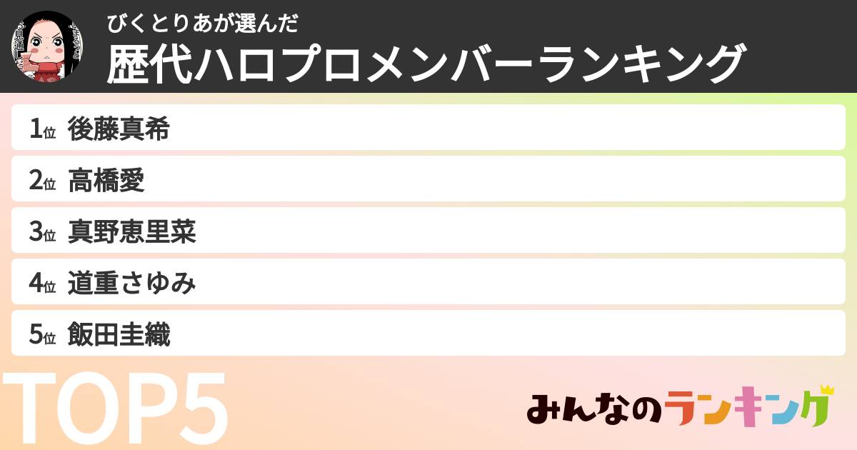 びくとりあさんの「歴代ハロプロメンバーランキング」