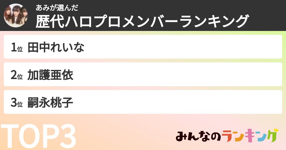 あみさんの「歴代ハロプロメンバーランキング」