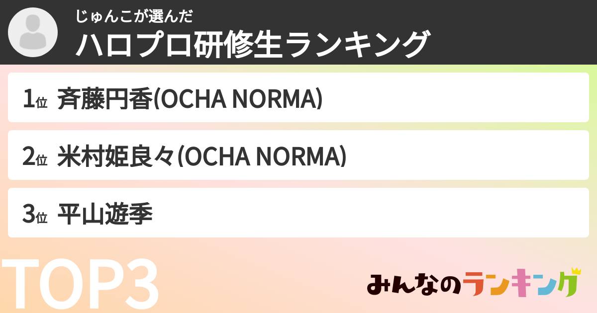 じゅんこさんの「ハロプロ研修生ランキング」
