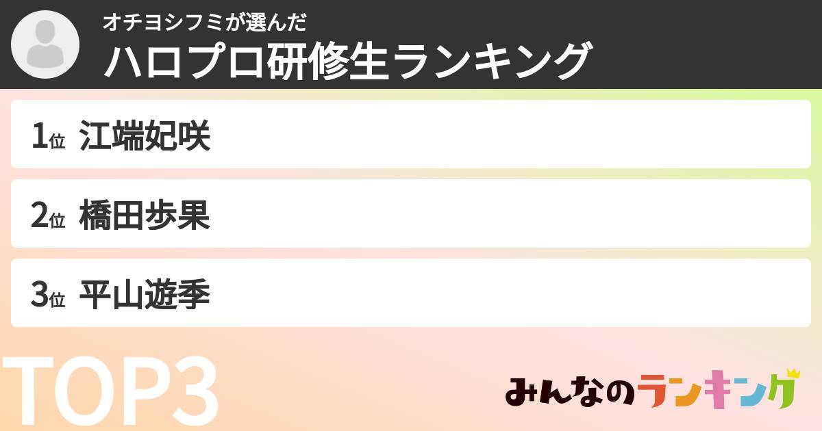 オチヨシフミさんの「ハロプロ研修生ランキング」