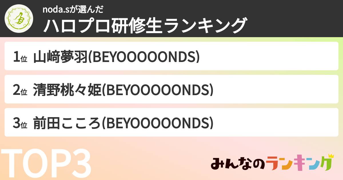 noda.sさんの「ハロプロ研修生ランキング」