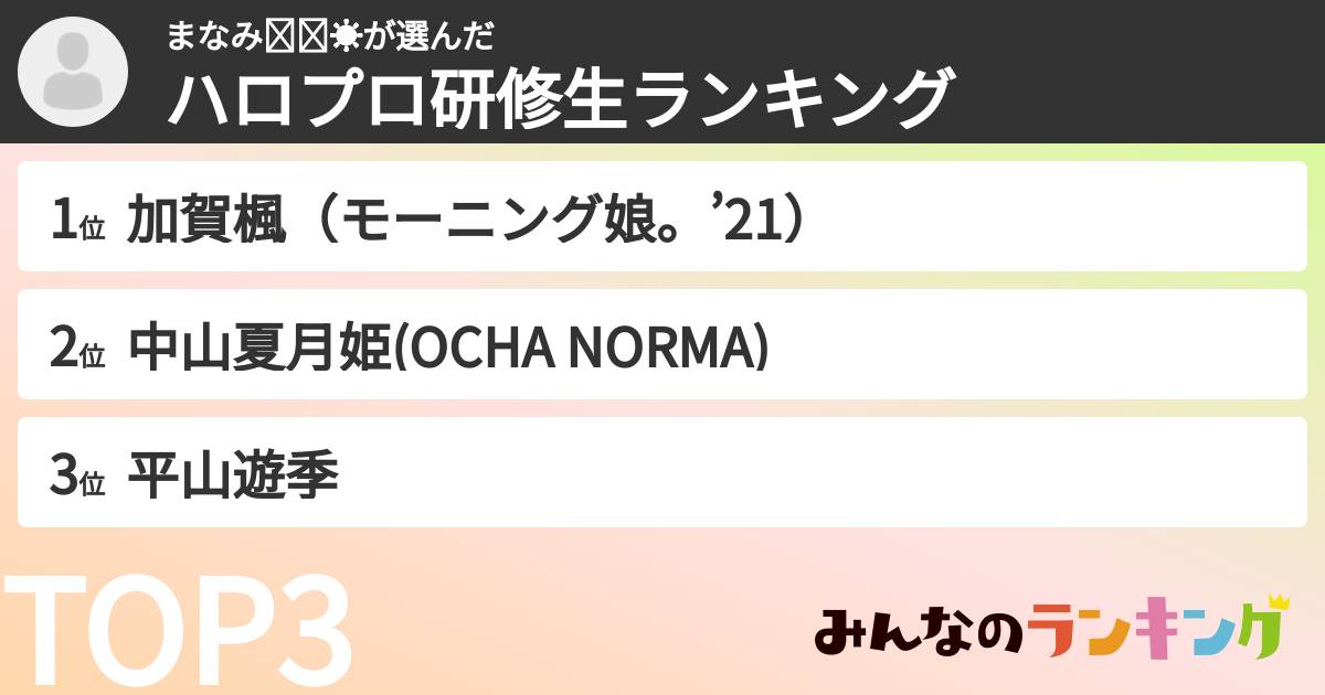 まなみ🍁🐼☀️さんの「ハロプロ研修生ランキング」
