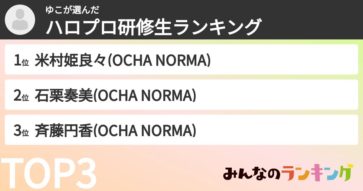 ゆこさんの「ハロプロ研修生ランキング」