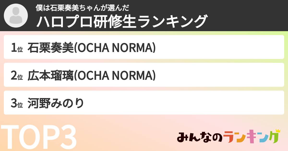 僕は石栗奏美ちゃんさんの「ハロプロ研修生ランキング」