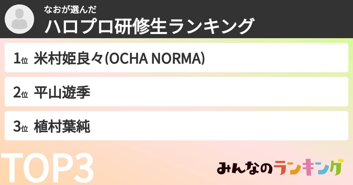 なおさんの「ハロプロ研修生ランキング」