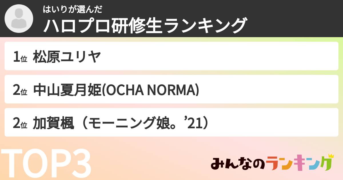 はいりさんの「ハロプロ研修生ランキング」