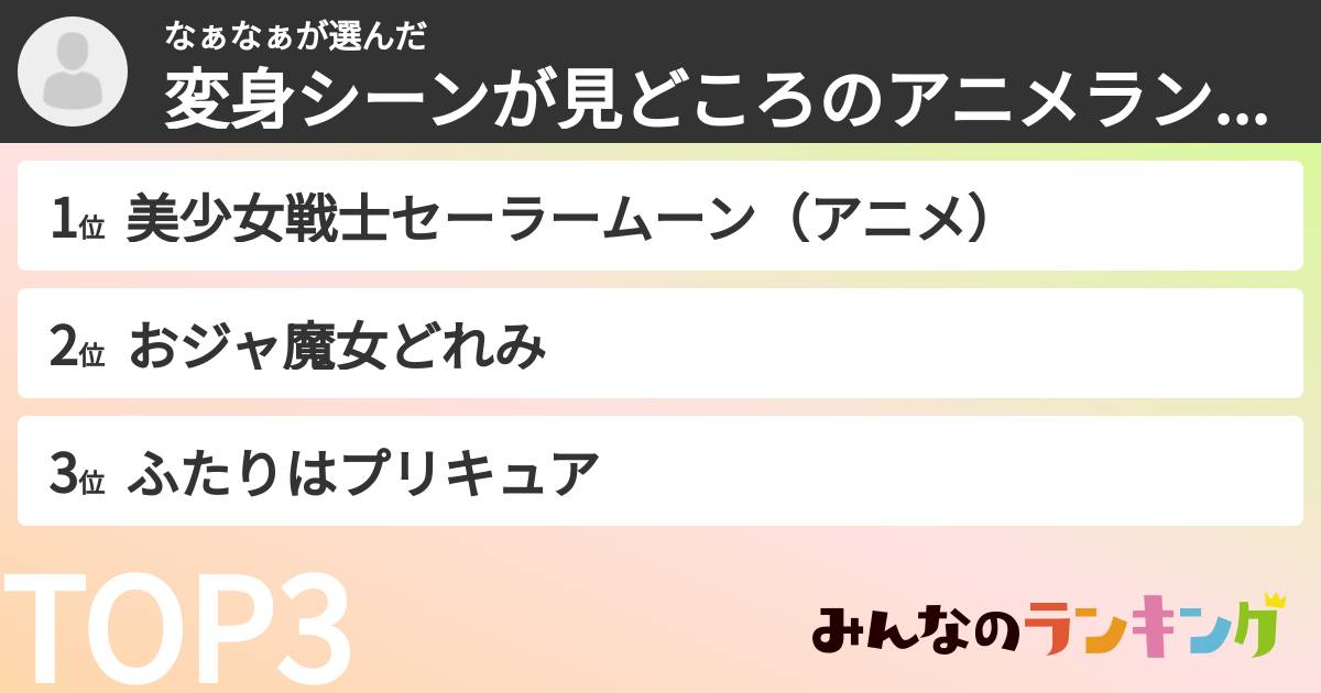 なぁなぁさんの「変身シーンが見どころのアニメランキング」