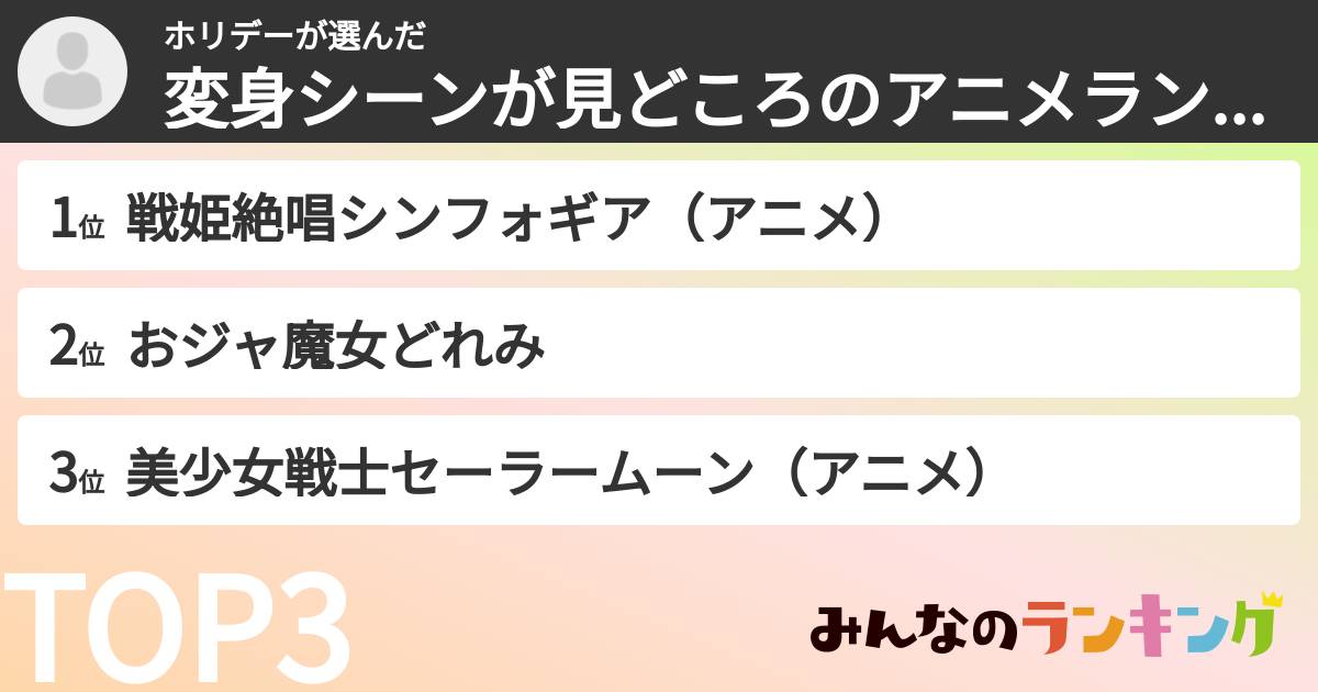 ホリデーさんの「変身シーンが見どころのアニメランキング」