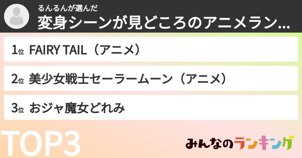 るんるんさんの「変身シーンが見どころのアニメランキング」